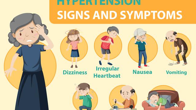 Infografis tanda dan gejala hipertensi