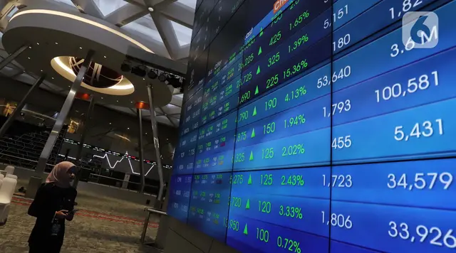 IHSG Menguat ke 6.135 di Awal Sesi, Sektor Teknologi Melesat 2,11%