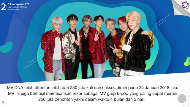 [Bintang] 5 Pencapaian BTS dari Januari hingga Maret 2018