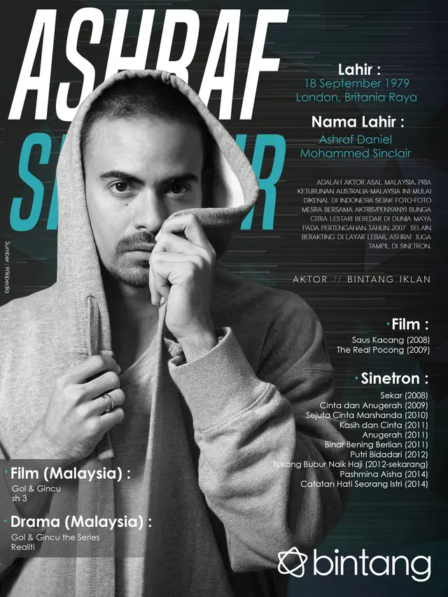 [Bintang] Celeb Bio Ashraf Sinclair