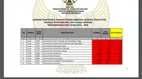 Ramai Beredar Info Penetapan Formasi Non-PNS, Kementerian PANRB Tegaskan Hoaks
