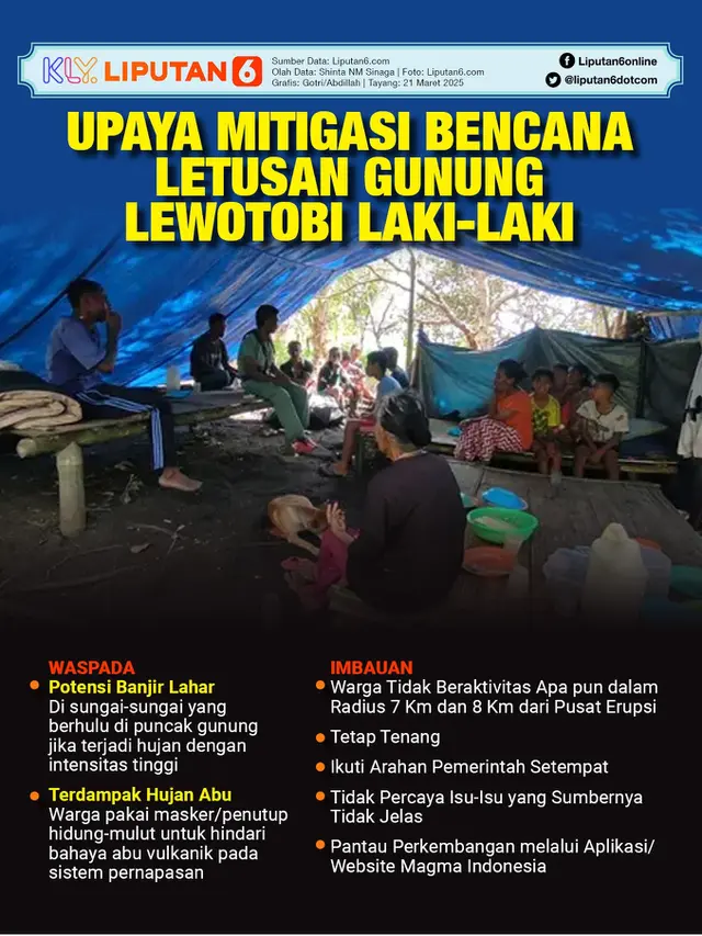 Infografis Upaya Mitigasi Bencana Letusan Gunung Lewotobi Laki-Laki