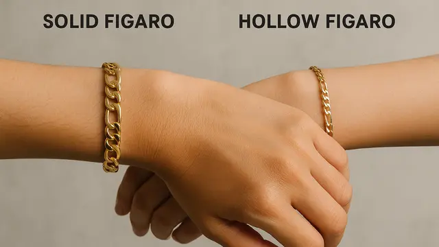 Model Gelang Emas Padat vs Hollow/Ilustrasi ChatGPT