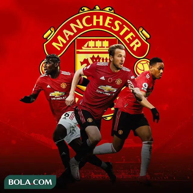 Manchester United - Paul Pogba, Harry Kane, Anthony Martial