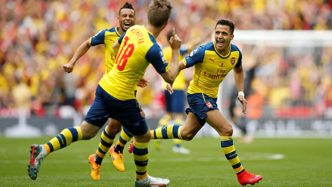 Arsenal vs Aston Villa