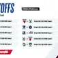 Yuk Tonton Live Streaming NBA Playoffs Pekan Pertama di Vidio : 20-24 April 2022