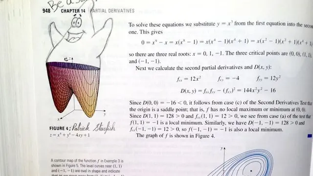 6 Coretan Absurd di Buku Pelajaran Terinspirasi Anime Ini Kocak