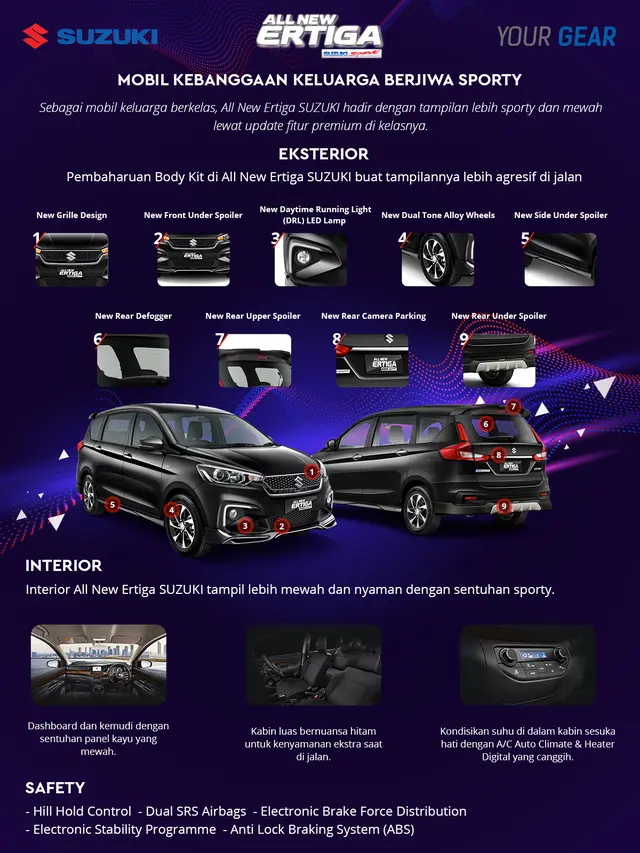 All New Ertiga Suzuki Sporty, mobil kebanggaan keluarga berjiwa sporty.