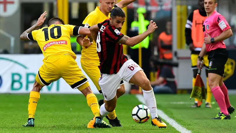 Liga Italia-AC Milan-Udinese