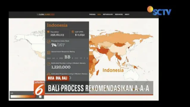 Ini Rekomendasi 3A Hasil Pertemuan Bali Process Forum 2018