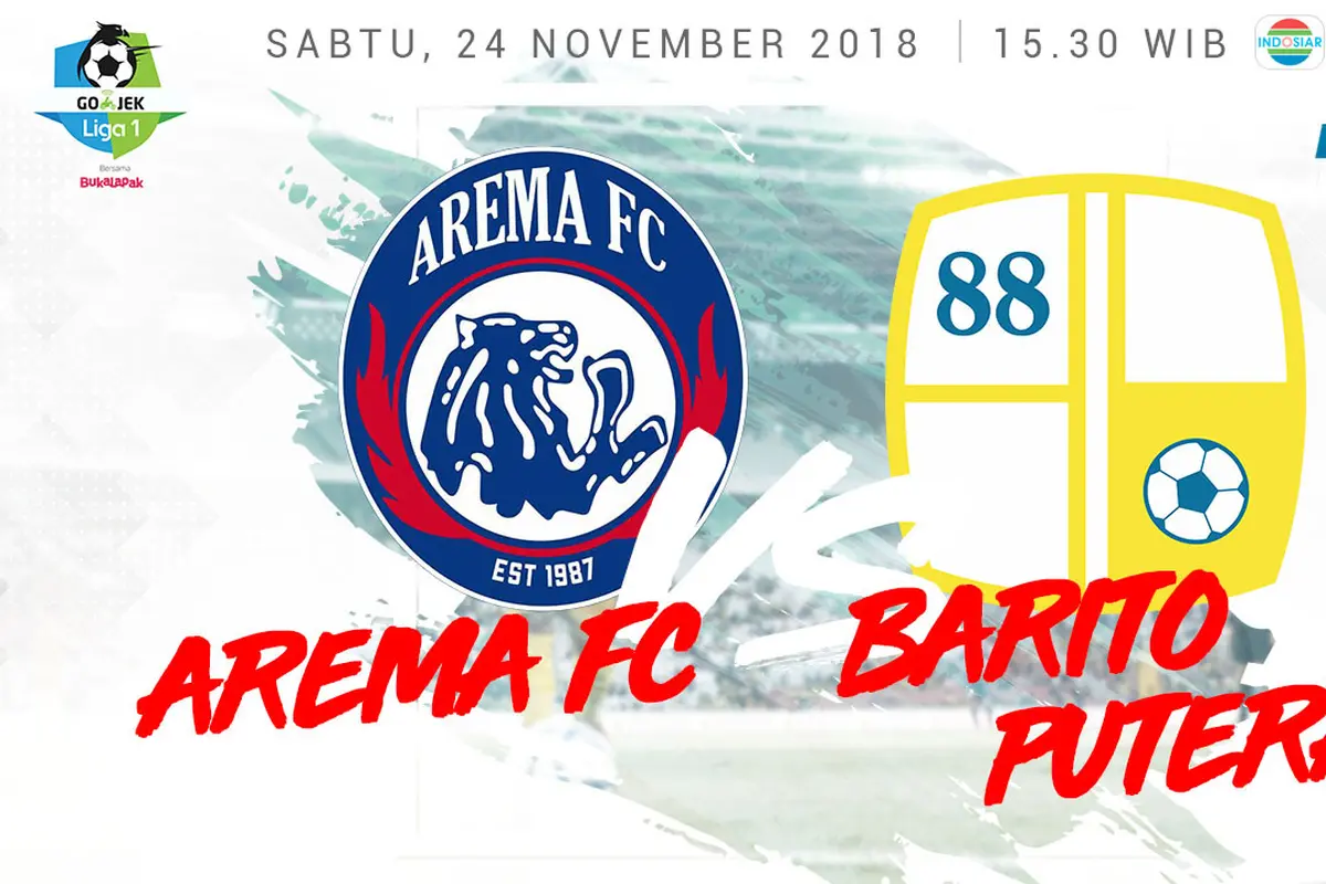 Arema FC Vs Barito Putera