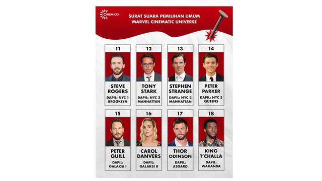 Meme Surat Suara (Sumber: Twitter/cinemaxx)