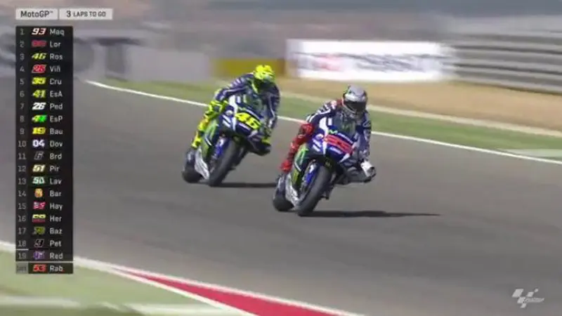 MotoGP Aragon