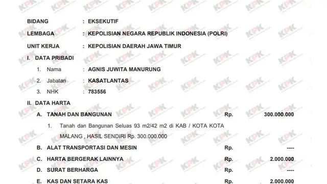 Jumlah Kekayaan AKP Agnis Juwita Manurung yang Dipanggil untuk Klarifikasi Tudingan Bergaya Hedon