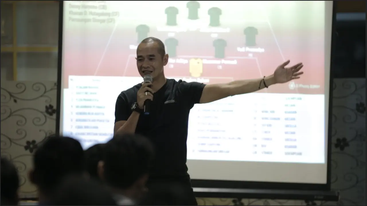 Kurniawan Dwi Yulianto