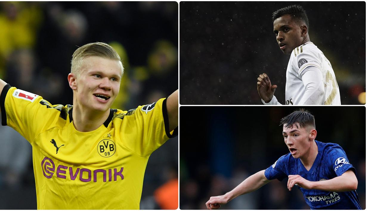 FOTO: Erling Haaland dan Pemain U-19 yang Bersinar Musim ...