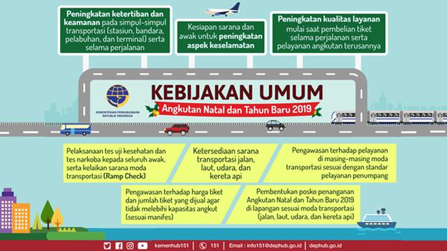 Kebijakan umum Angkutan Natal 2018 dan Tahun Baru 2019.