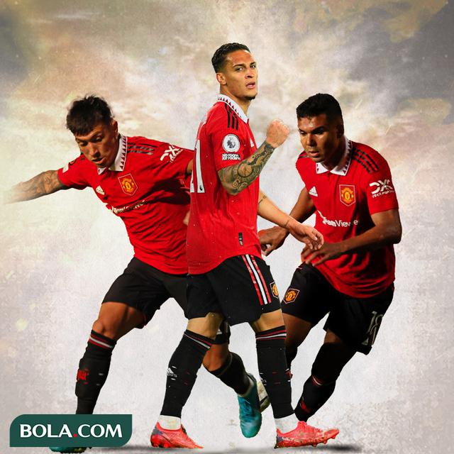 Ilustrasi - Antony, Casemiro, Lisandro Martinez