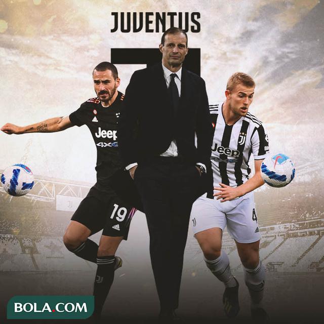 Juventus - Leonardo Bonucci, Massimiliano Allegri, Matthijs de Ligt