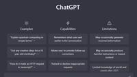 ChatGPT. Dok: OpenAI