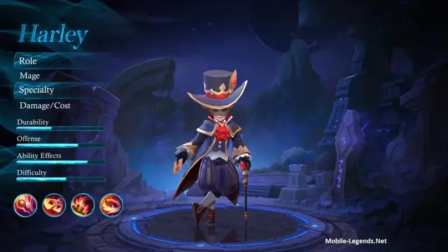 Hero Harley dalam Mobile Legends (Foto: mobile-legends.net)