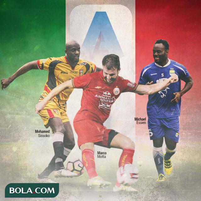 Alumnus Serie A di Liga Indonesia