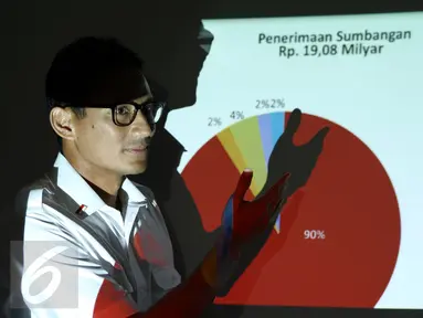 Cawagub DKI Jakarta, Sandiaga Uno memaparkan rekapitulasi penerimaan dan pengeluaran dana kampanye di Jakarta, Kamis (8/12). Sandi memaparkan hasil rekapitulasi anggaran hingga 30 November 2016. (Liputan6.com/Helmi Fithriansyah) 