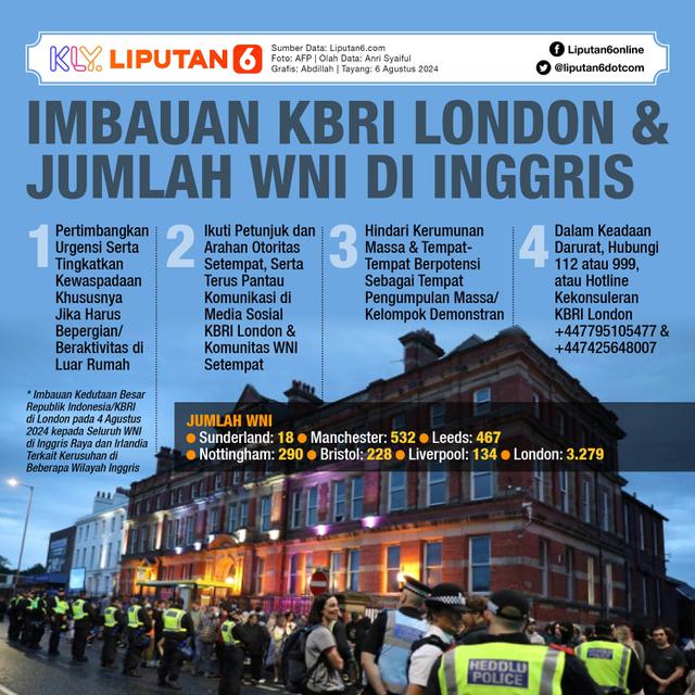 Infografis Imbauan KBRI London dan Jumlah WNI di Inggris. (Liputan6.com/Abdillah)