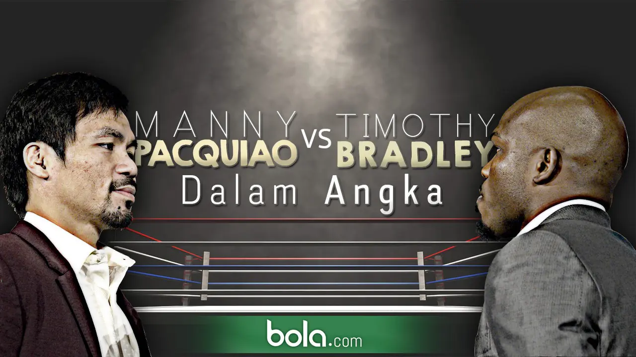 Manny Pacquiao Vs Timothy Bradley