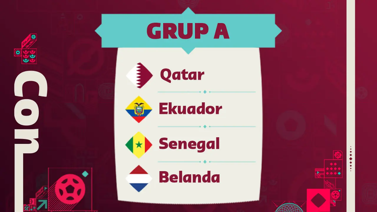 Piala Dunia 2022 - Ilustrasi Grup A