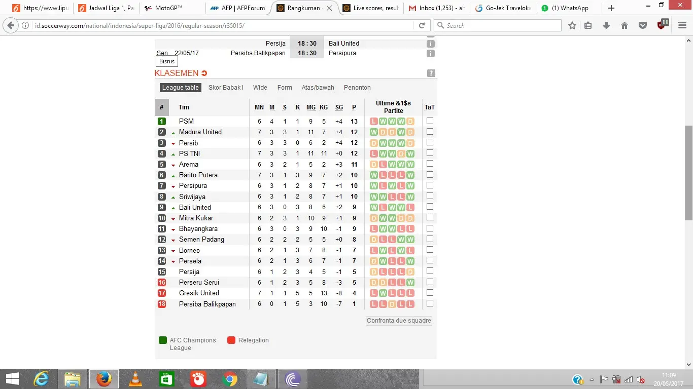 Klasemen Liga 1 2017 pekan ketujuh, Sabtu (20/5/2017). (Soccerway)