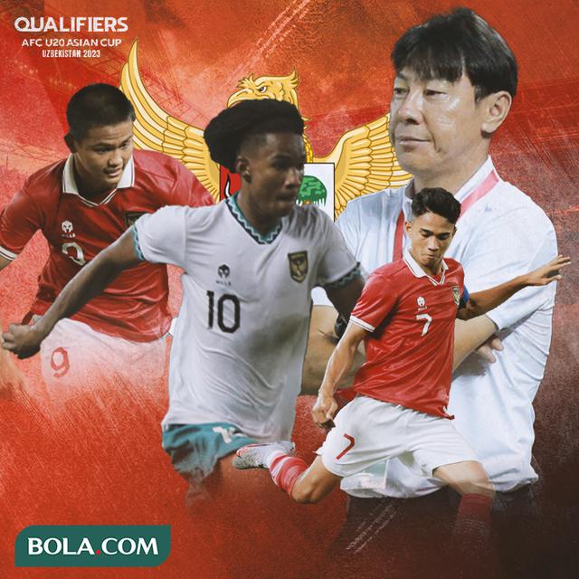 Cover Shin Tae-yong nuansa Kualifikasi Piala Asia U-20 2023