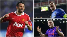 Legenda Manchester United, Ryan Giggs, hanya berada diurutan kedua sebagai pemain dengan penampilan terbanyak di Liga Inggris. Sementara pemain Liverpool, James Milner, menjadi satu-satunya pemain berstatus aktif yang masuk dalam daftar tersebut.