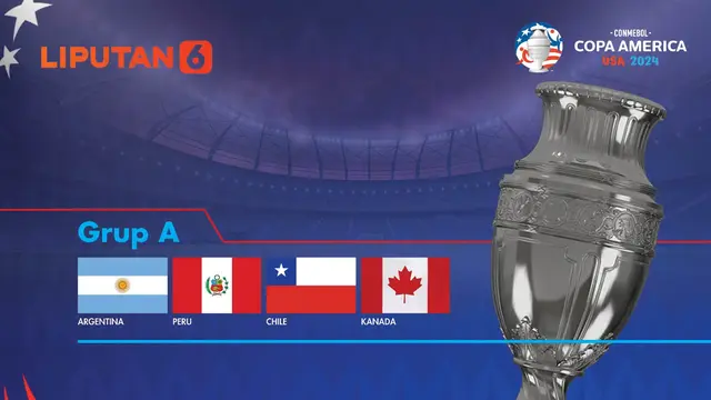 Banner Grafis Copa America 2024 Grup A : Argentina, Peru, Chile, Kanada