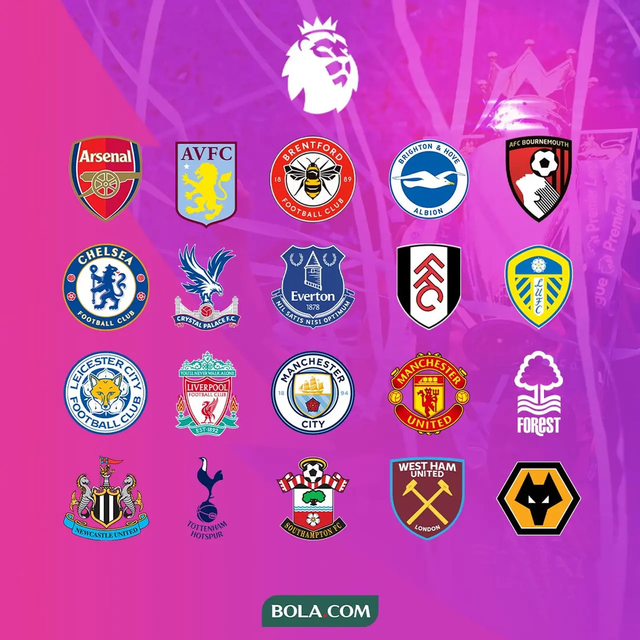 Premier League - Ilustrasi Logo Premier League Musim 2022-23