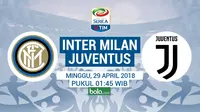 Prediksi Inter Milan Vs Juventus: Satu Misi, Beda Ambisi