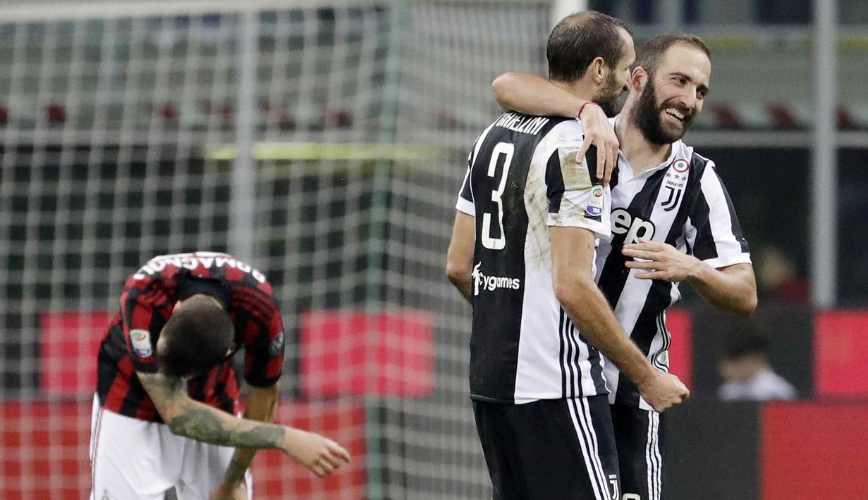 Download Gambar gambar lucu ac milan vs juventus Terkini