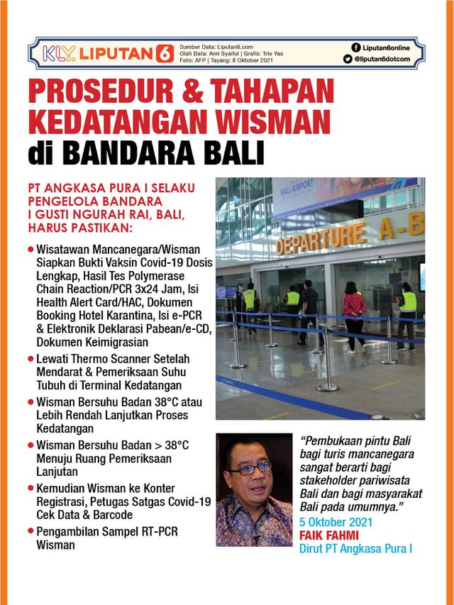 Infografis Prosedur dan Tahapan Kedatangan Wisman di Bandara Bali. (Liputan6.com/Trieyasni)