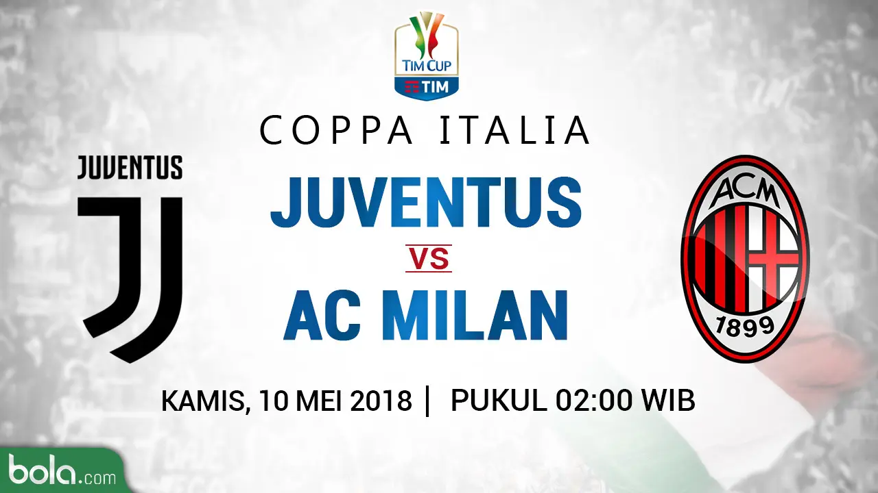 Juventus Vs AC Milan