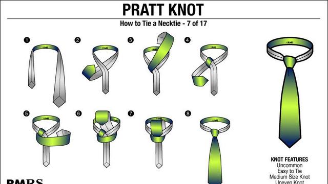 Pratt Knot