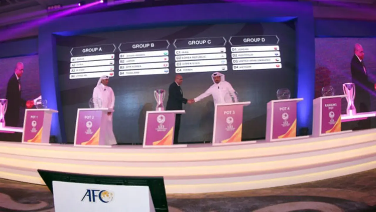 Piala AFC U-23