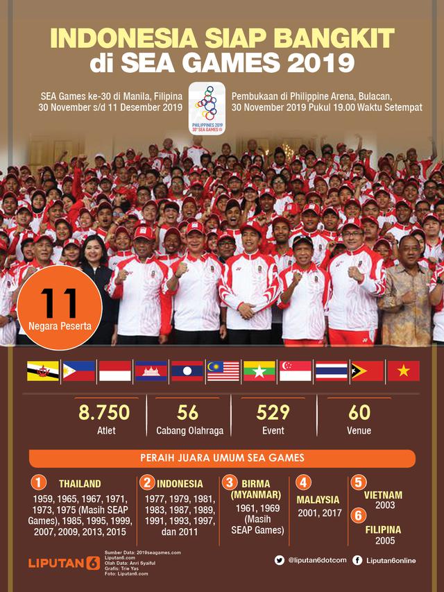 Infografis Indonesia Siap Bangkit di SEA Games 2019