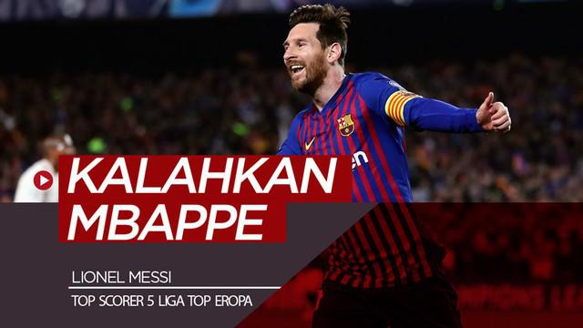 Berita video Lionel Messi menjadi yang tersubur di 5 liga top Eropa dan mengalahkan Kylian Mbappe, Fabio Quagliarella, Robert Lewandowski, dan Pierre-Emerick Aubameyang.