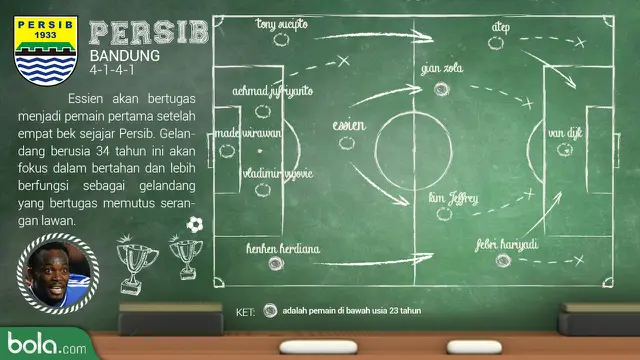 Michael Essien, Persib Bandung