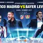 Prediksi Atletico Madrid Vs Bayer Leverkusen (Liputan6.com/Trie yas)