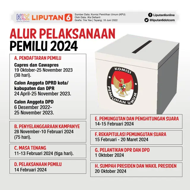 infografis journal