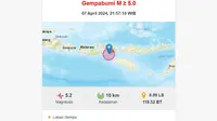 Gempa berkekuatan magnitudo 5,2 mengguncang wilayah Kabupaten Dompu, NTB, Minggu (7/4/2024) malam. (Foto: BMKG)