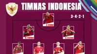 Timnas Indonesia - Utak-atik the best XI timnas U-23 buat laga kontra Korea di babak 8 besar (Bola.com/Adreanus Titus)