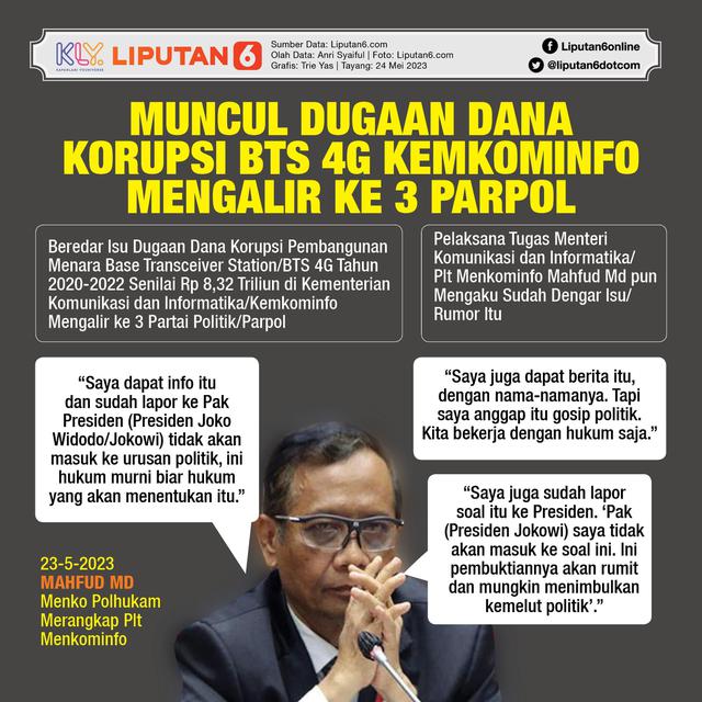 Infografis Muncul Dugaan Dana Korupsi BTS 4G Kemkominfo Mengalir ke 3 Parpol. (Liputan6.com/Trieyasni)