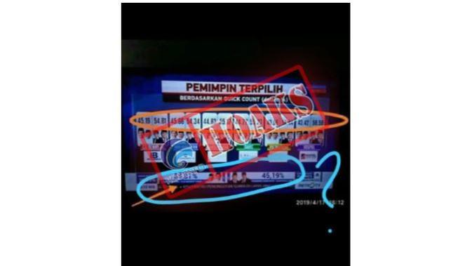 Hoaks Perhitungan Hasil Quick Count di Metro TV Prabowo Menang. Dok: Kemkominfo
